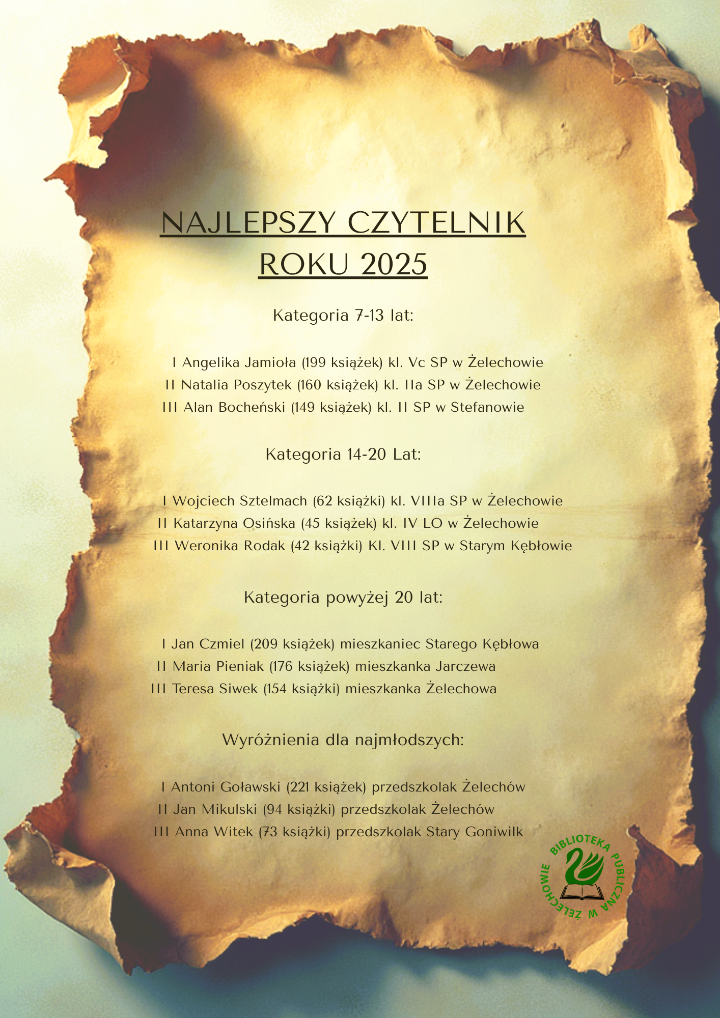 Miniaturka artykułu Znamy najlepszych czytelników 2025 roku!